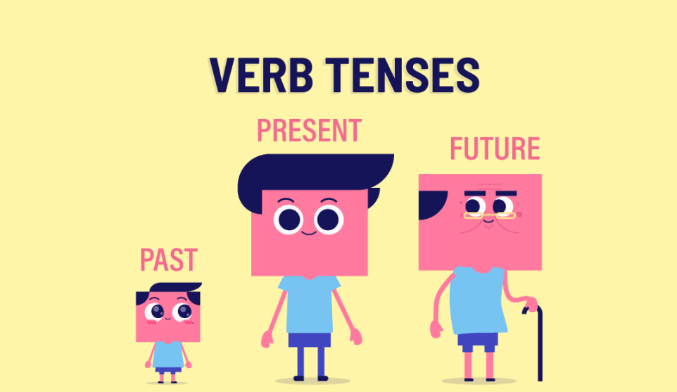 Thì hiện tại đơn (The Present Simple Tense)